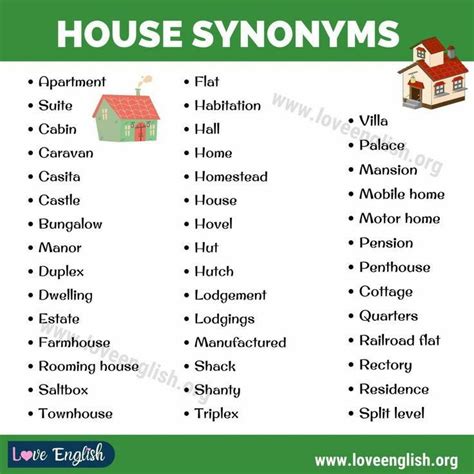 property valuer synonym.